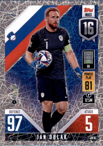 Road nations league 2022 - road,